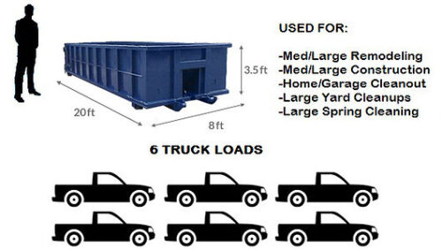 20 Yard Dumpster Rental in West Colfax